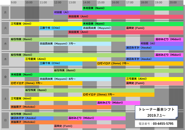 トレーナーシフト201907