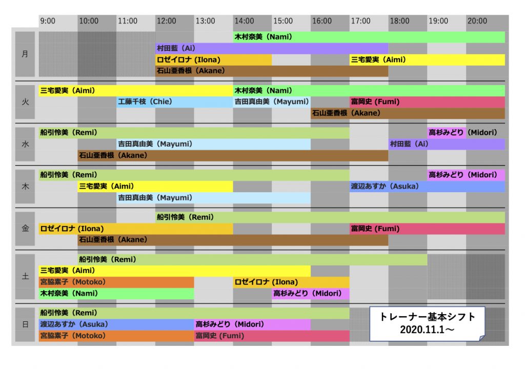 トレーナー基本シフト (1)のコピー