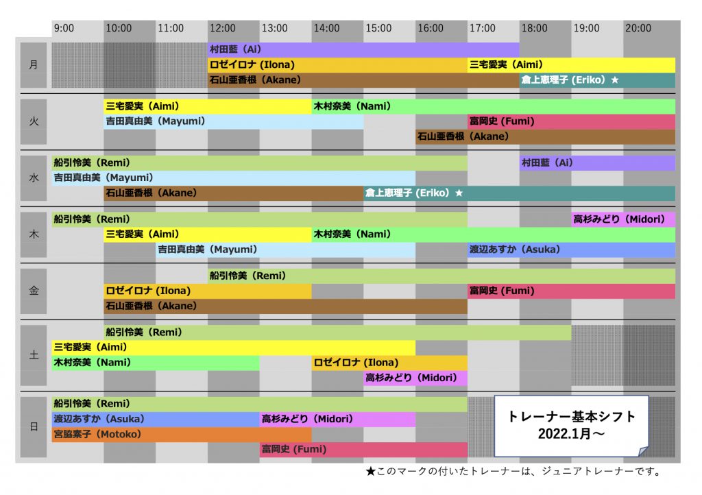 トレーナー基本シフトのコピー2201