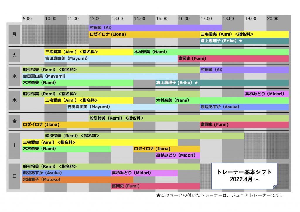 トレーナー基本シフト202204～のコピー