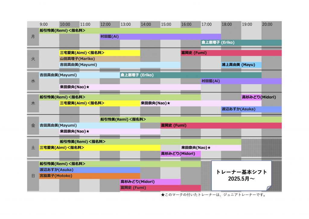 トレーナー基本シフト(2505)のコピー