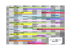 トレーナーシフト(2510~)のコピー