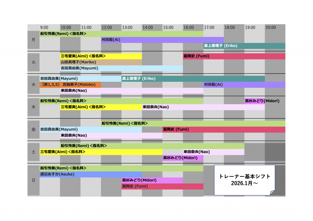 トレーナーシフト(2601~)のコピー